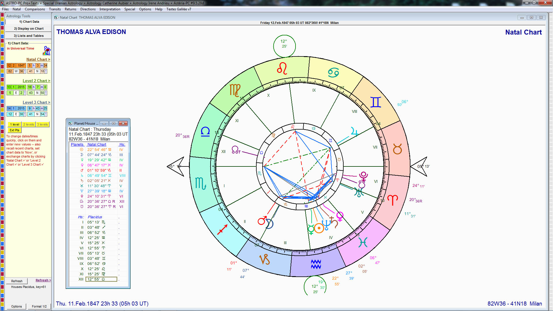 Astro Chart Software