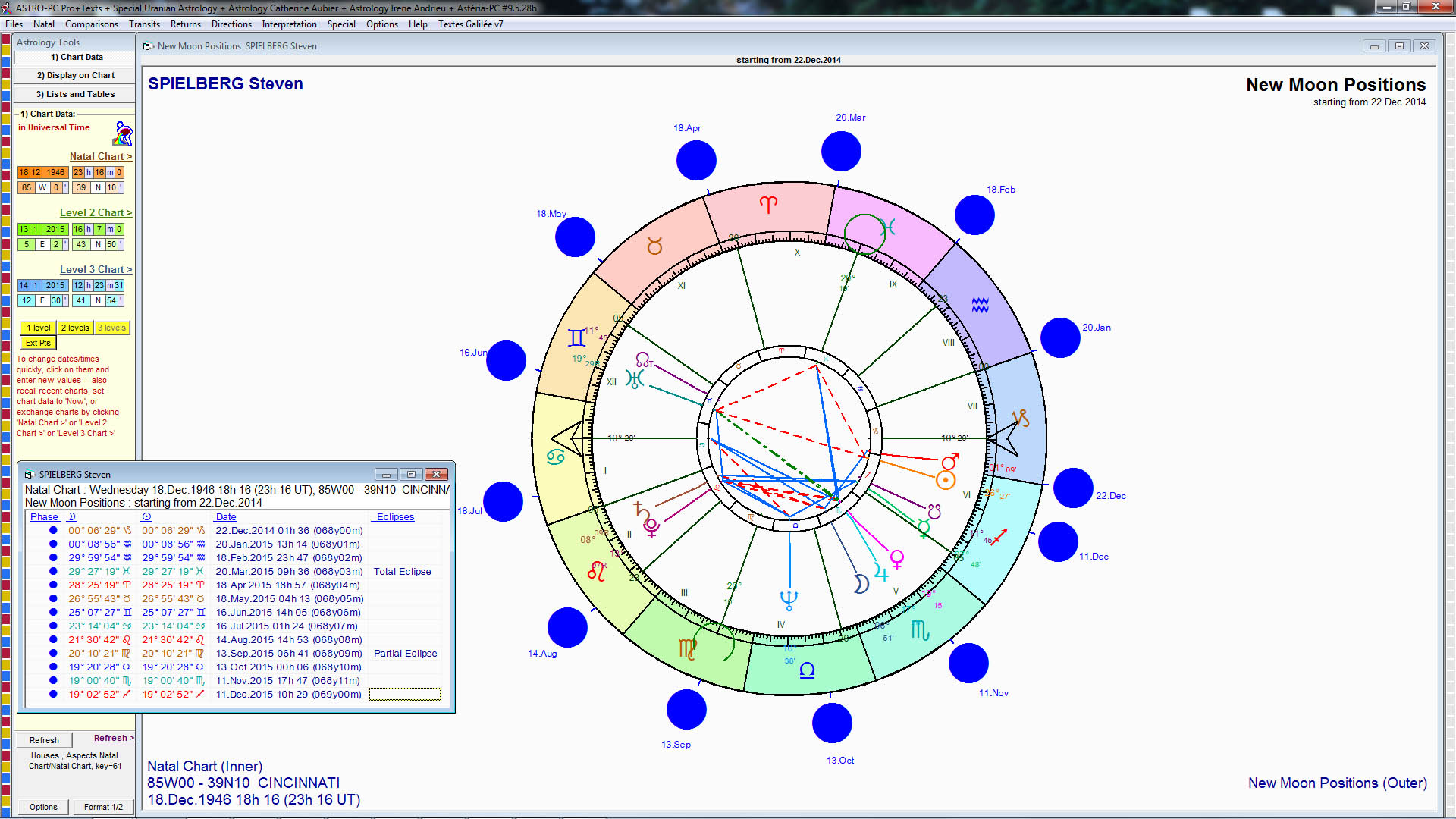 Geographical Astrology Chart Free